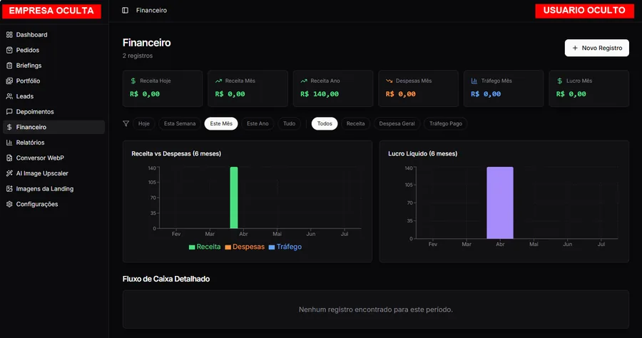 Controle financeiro personalizado